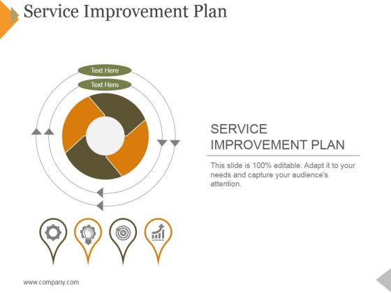 Service Improvement Plan Ppt PowerPoint Presentation Model Deck