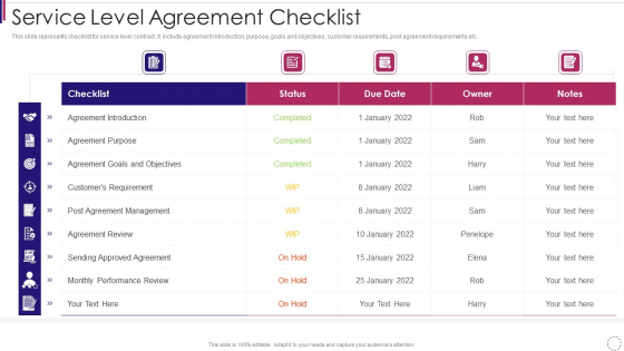 Service Level Agreement Checklist Template PDF