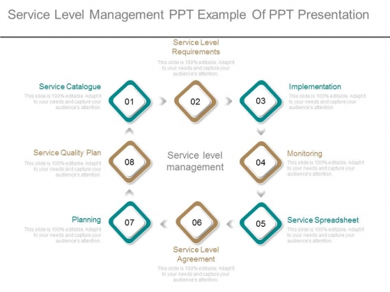 Service Level Management Ppt Example Of Ppt Presentation Service Level Management Ppt Example Of Ppt Presentation