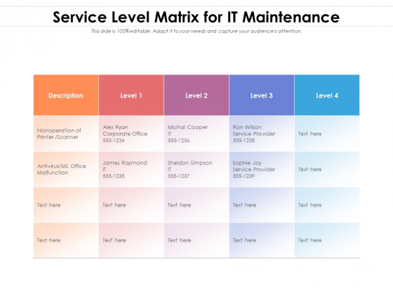 Service Level Matrix For IT Maintenance Ppt PowerPoint Presentation Gallery Model PDF Service Level Matrix For IT Maintenance Ppt PowerPoint Presentation Gallery Model PDF
