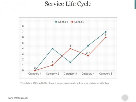 Service Life Cycle Ppt PowerPoint Presentation Topics Service Life Cycle Ppt PowerPoint Presentation Topics