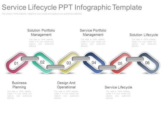 Service Lifecycle Ppt Infographic Template Service Lifecycle Ppt Infographic Template