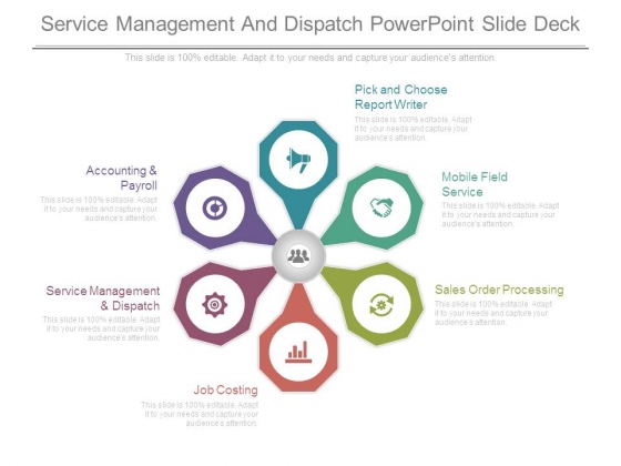 Service Management And Dispatch Powerpoint Slide Deck
