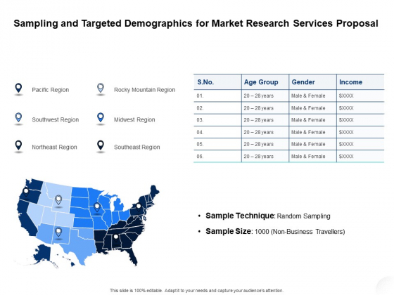 Service Market Research Sampling And Targeted Demographics For Market Research Services Proposal Sample PDF Service Market Research Sampling And Targeted Demographics For Market Research Services Proposal Sample PDF