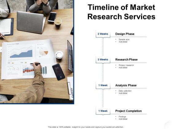 Service Market Research Timeline Of Market Research Services Ppt Gallery Example Introduction PDF Service Market Research Timeline Of Market Research Services Ppt Gallery Example Introduction PDF