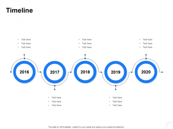 Service Market Research Timeline Ppt Ideas Grid PDF