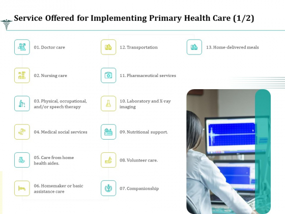 Service Offered For Implementing Primary Health Care Transportation Ppt Ideas Graphics Template PDF Service Offered For Implementing Primary Health Care Transportation Ppt Ideas Graphics Template PDF