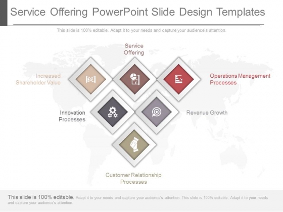 Service Offering Powerpoint Slides Design Templates