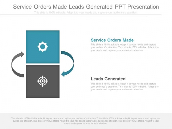 Service Orders Made Leads Generated Ppt Presentation Service Orders Made Leads Generated Ppt Presentation