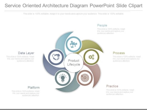 Service Oriented Architecture Diagram Powerpoint Slide Clipart Service Oriented Architecture Diagram Powerpoint Slide Clipart