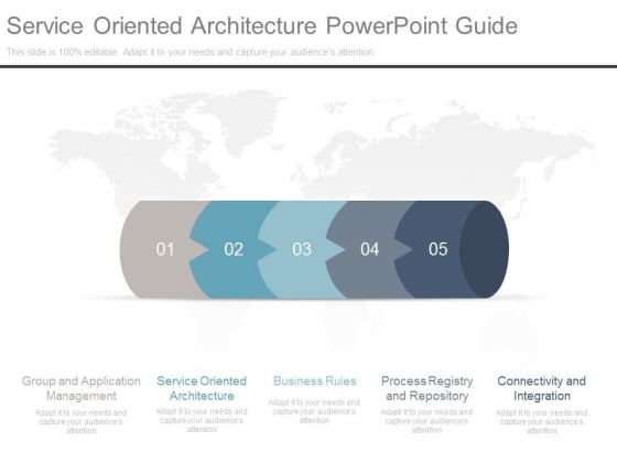 Service Oriented Architecture Powerpoint Guide Service Oriented Architecture Powerpoint Guide