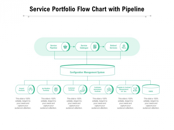 Service Portfolio Flow Chart With Pipeline Ppt PowerPoint Presentation Inspiration Mockup PDF