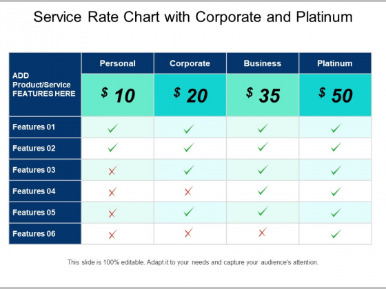 Service Rate Chart With Corporate And Platinum Ppt PowerPoint Presentation Layouts Samples PDF Service Rate Chart With Corporate And Platinum Ppt PowerPoint Presentation Layouts Samples PDF