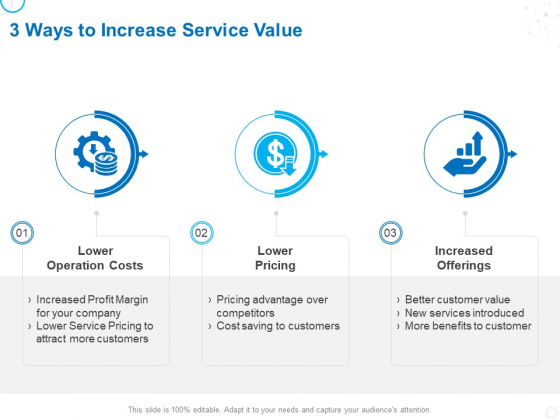 Service Strategy And Service Lifecycle Implementation 3 Ways To Increase Service Value Ppt Icon Rules PDF Service Strategy And Service Lifecycle Implementation 3 Ways To Increase Service Value Ppt Icon Rules PDF