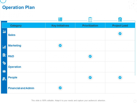 Service Strategy And Service Lifecycle Implementation Operation Plan Ppt Gallery Example Topics PDF Service Strategy And Service Lifecycle Implementation Operation Plan Ppt Gallery Example Topics PDF