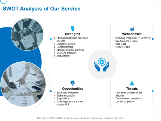Service Strategy And Service Lifecycle Implementation SWOT Analysis Of Our Service Ppt Ideas Backgrounds PDF Service Strategy And Service Lifecycle Implementation SWOT Analysis Of Our Service Ppt Ideas Backgrounds PDF