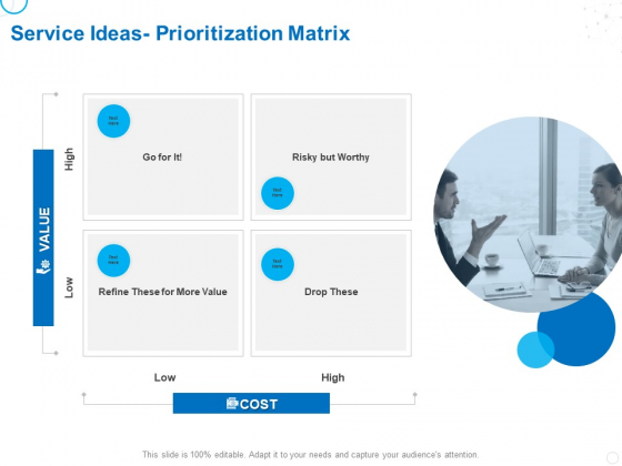Service Strategy And Service Lifecycle Implementation Service Ideas Prioritization Matrix Ppt Styles Example PDF Service Strategy And Service Lifecycle Implementation Service Ideas Prioritization Matrix Ppt Styles Example PDF