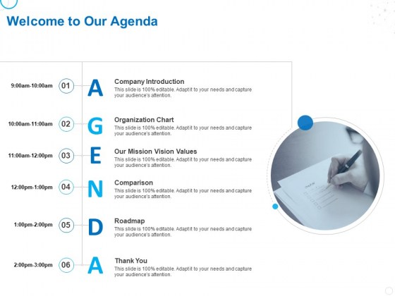 Service Strategy And Service Lifecycle Implementation Welcome To Our Agenda Ppt Inspiration Ideas PDF Service Strategy And Service Lifecycle Implementation Welcome To Our Agenda Ppt Inspiration Ideas PDF