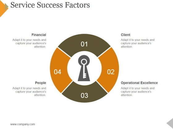 operational excellence powerpoint templates slides and graphics