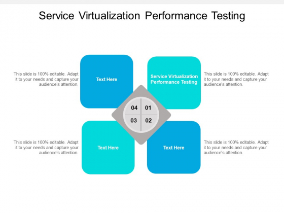 Service Virtualization Performance Testing Ppt PowerPoint Presentation Gallery Templates Cpb