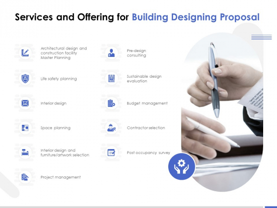 Services And Offering For Building Designing Proposal Ppt PowerPoint Presentation Ideas Grid