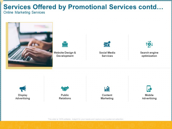 Services Offered By Promotional Services Contd Online Marketing Services Ppt Inspiration Graphics Design PDF Services Offered By Promotional Services Contd Online Marketing Services Ppt Inspiration Graphics Design PDF