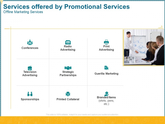 Services Offered By Promotional Services Offline Marketing Services Ppt Infographics Brochure PDF