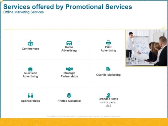 Services Offered By Promotional Services Offline Marketing Services Ppt Infographics Brochure PDF Services Offered By Promotional Services Offline Marketing Services Ppt Infographics Brochure PDF