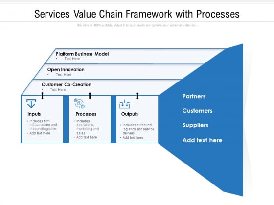 Services Value Chain Framework With Processes Ppt PowerPoint Presentation Summary Visuals PDF Services Value Chain Framework With Processes Ppt PowerPoint Presentation Summary Visuals PDF