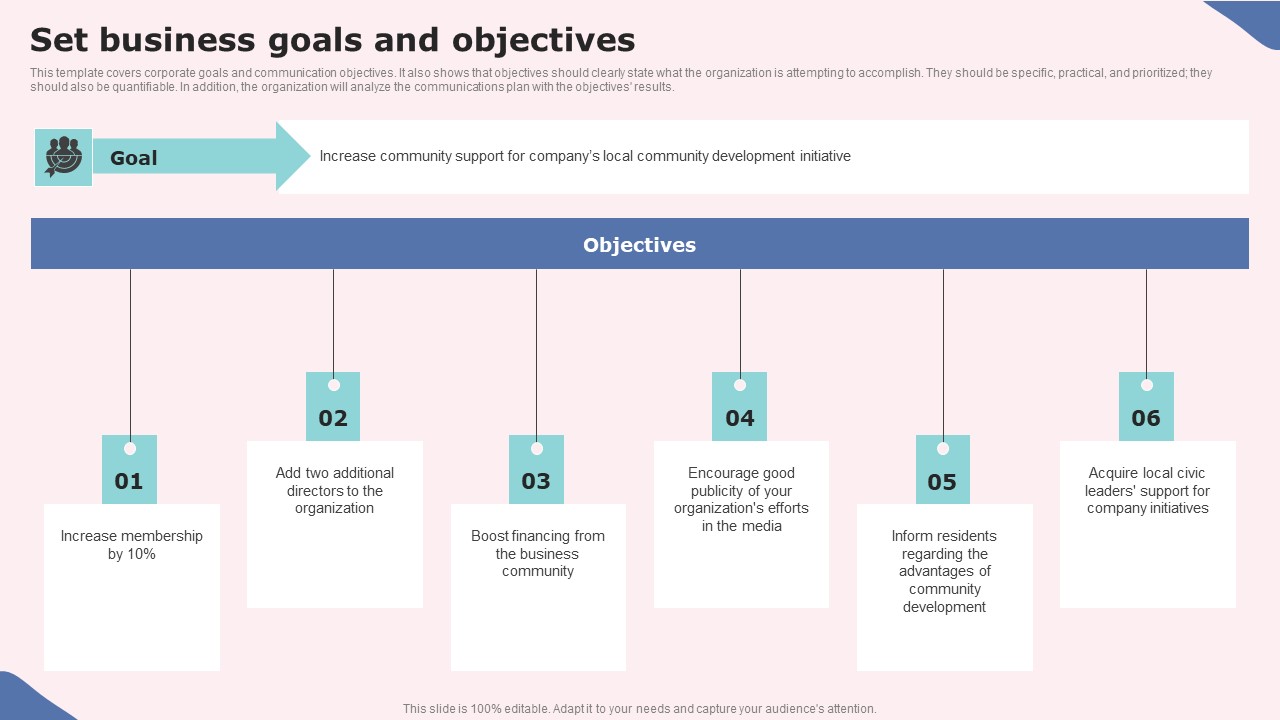 Set Business Goals And Objectives Diagrams PDF - PowerPoint Templates