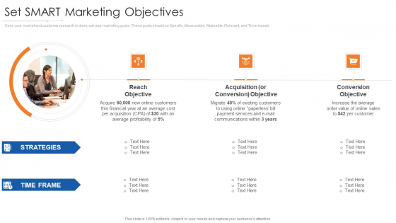 Set Smart Marketing Objectives Pictures Pdf