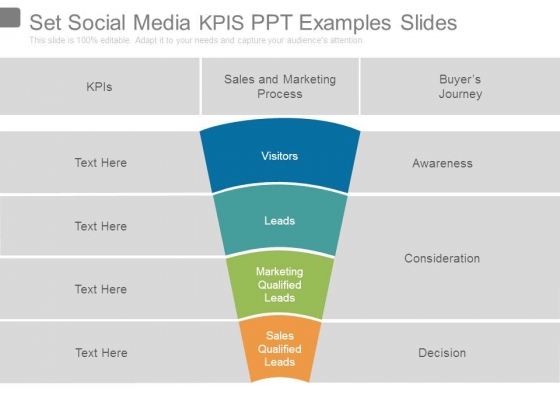 Set Social Media Kpis Ppt Examples Slides