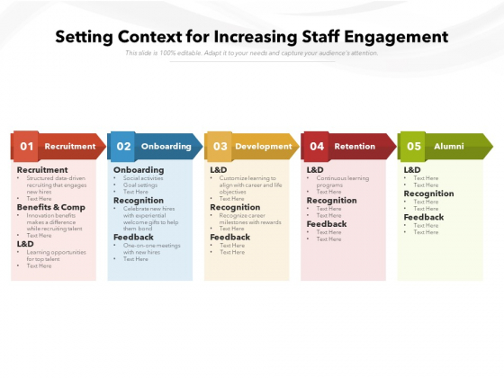 Setting Context For Increasing Staff Engagement Ppt PowerPoint Presentation File Show PDF Setting Context For Increasing Staff Engagement Ppt PowerPoint Presentation File Show PDF