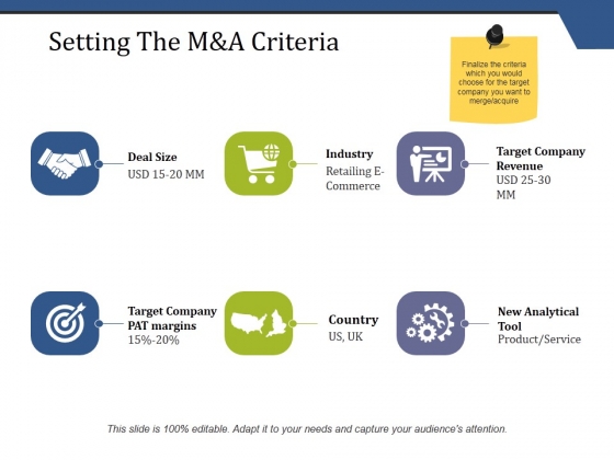 management presentation m&a example