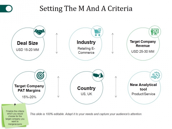 Setting The M And A Criteria Ppt PowerPoint Presentation Portfolio Shapes Setting The M And A Criteria Ppt PowerPoint Presentation Portfolio Shapes