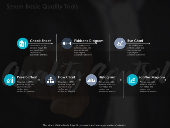 Seven Basic Quality Tools Ppt PowerPoint Presentation Layouts Example File Seven Basic Quality Tools Ppt PowerPoint Presentation Layouts Example File