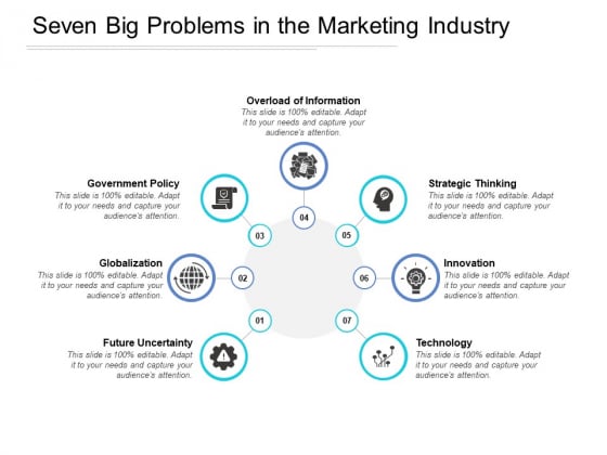 Seven Big Problems In The Marketing Industry Ppt Powerpoint Presentation File Influencers Seven Big Problems In The Marketing Industry Ppt Powerpoint Presentation File Influencers