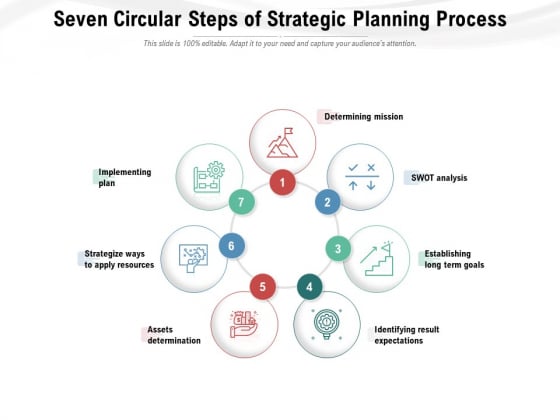 Seven Circular Steps Of Strategic Planning Process Ppt PowerPoint Presentation Gallery Design Ideas PDF Seven Circular Steps Of Strategic Planning Process Ppt PowerPoint Presentation Gallery Design Ideas PDF