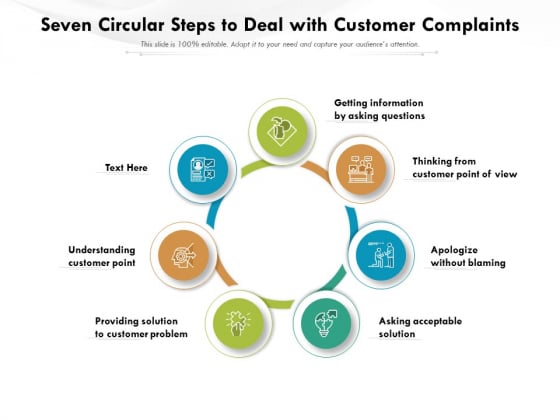 Seven Circular Steps To Deal With Customer Complaints Ppt PowerPoint Presentation File Maker PDF Seven Circular Steps To Deal With Customer Complaints Ppt PowerPoint Presentation File Maker PDF