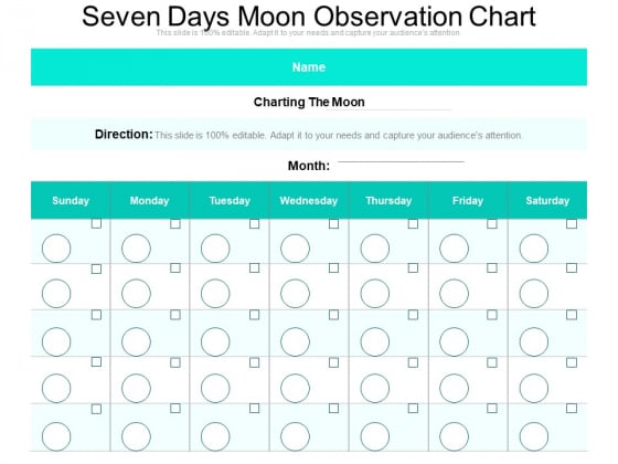 Seven Days Moon Observation Chart Ppt PowerPoint Presentation Gallery Good PDF