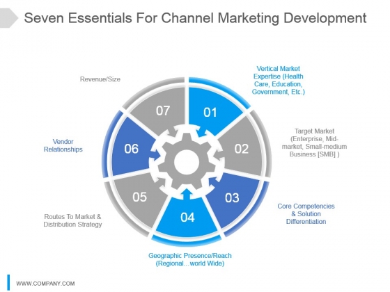 Seven Essentials For Channel Marketing Development Ppt Slide Seven Essentials For Channel Marketing Development Ppt Slide