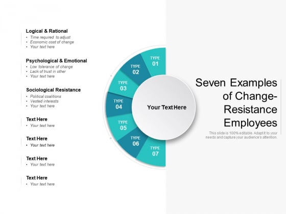 Seven Examples Of Change Resistance Employees Ppt PowerPoint Presentation Model Master Slide PDF Seven Examples Of Change Resistance Employees Ppt PowerPoint Presentation Model Master Slide PDF