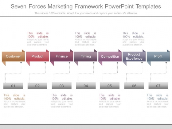 Seven Forces Marketing Framework Powerpoint Templates Seven Forces Marketing Framework Powerpoint Templates