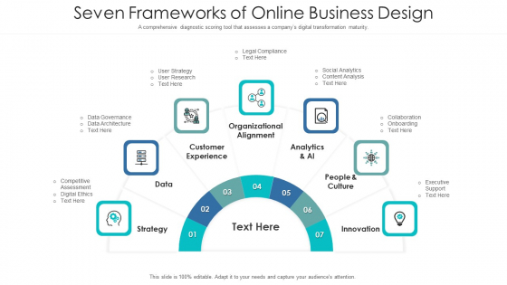 Seven Frameworks Of Online Business Design Ppt PowerPoint Presentation Gallery Infographic Template PDF Seven Frameworks Of Online Business Design Ppt PowerPoint Presentation Gallery Infographic Template PDF