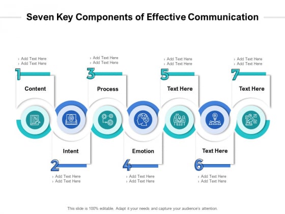 Seven Key Components Of Effective Communication Ppt PowerPoint Presentation Summary Display PDF Seven Key Components Of Effective Communication Ppt PowerPoint Presentation Summary Display PDF