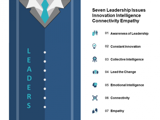 Seven Leadership Issues Innovation Intelligence Connectivity Empathy Ppt PowerPoint Presentation Icon Slide