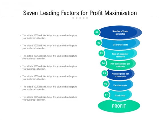 Seven Leading Factors For Profit Maximization Ppt PowerPoint Presentation File Graphics Pictures PDF Seven Leading Factors For Profit Maximization Ppt PowerPoint Presentation File Graphics Pictures PDF