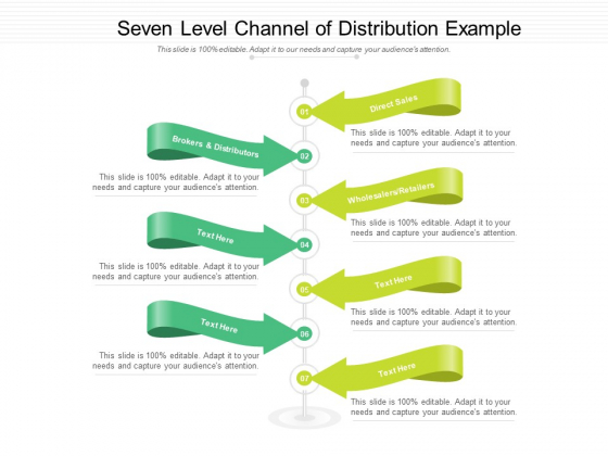 Seven Level Channel Of Distribution Example Ppt PowerPoint Presentation Inspiration Objects PDF