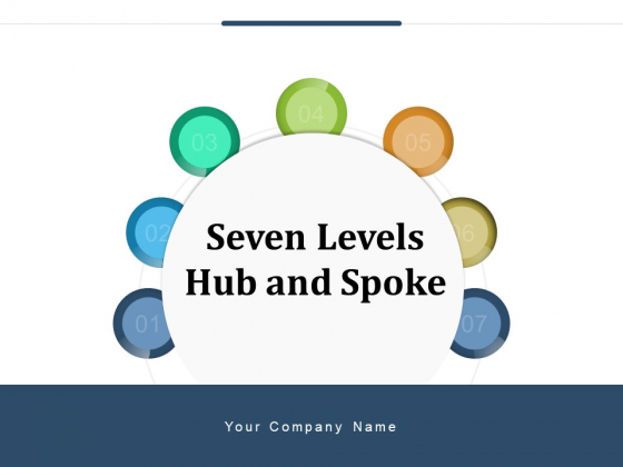 Seven Levels Hub And Spoke Strategic Planning Ppt PowerPoint Presentation Complete Deck Seven Levels Hub And Spoke Strategic Planning Ppt PowerPoint Presentation Complete Deck