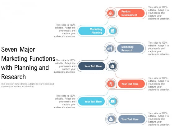 Seven Major Marketing Functions With Planning And Research Ppt PowerPoint Presentation Layouts Themes PDF Seven Major Marketing Functions With Planning And Research Ppt PowerPoint Presentation Layouts Themes PDF
